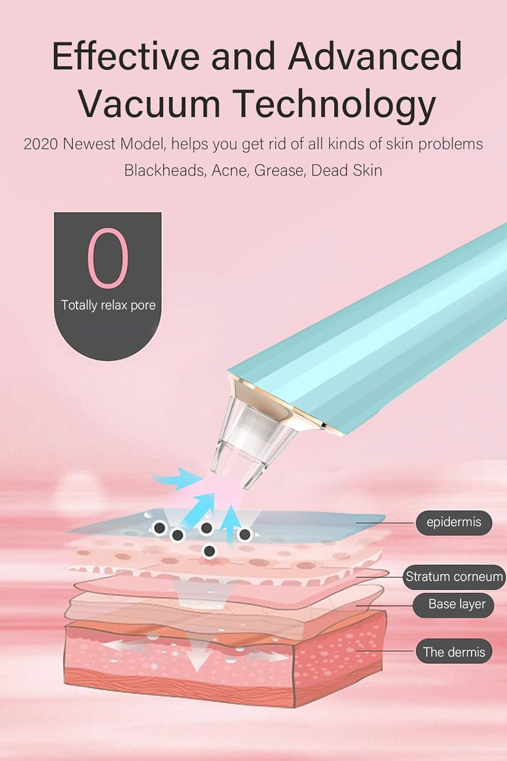 5 in 1 Electric Blackhead Remover Pore Cleaner Device