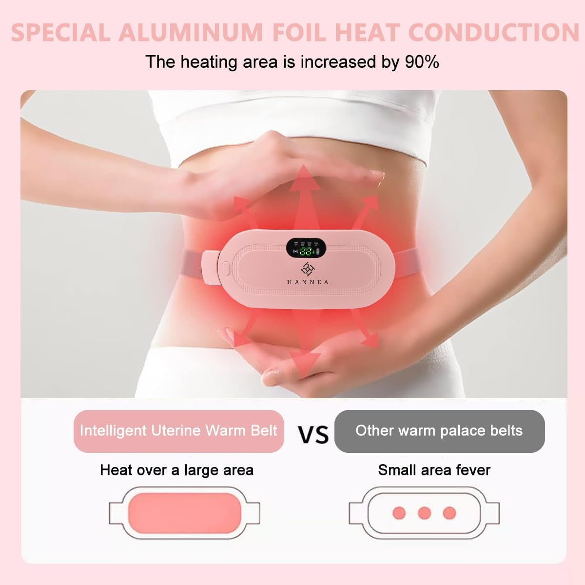 Period Pain Relief Belt Heating Pad for Women