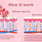 Silicone Ice Roller for Face Cooling Skin Care