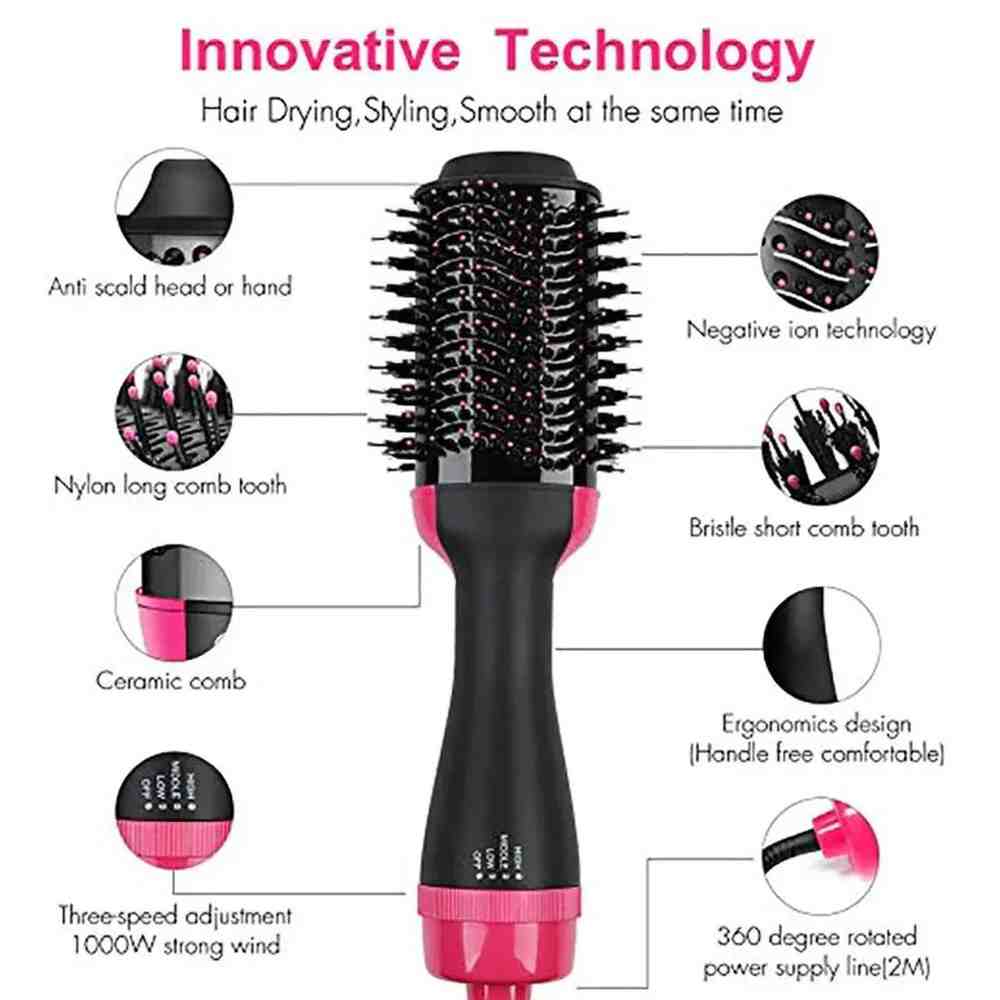 3-in-1 Hair Dryer Brush – Salon Hair at Home